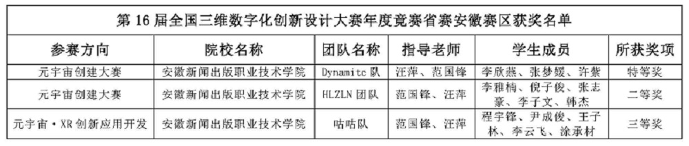 新建 Microsoft Word 文档1.jpg
